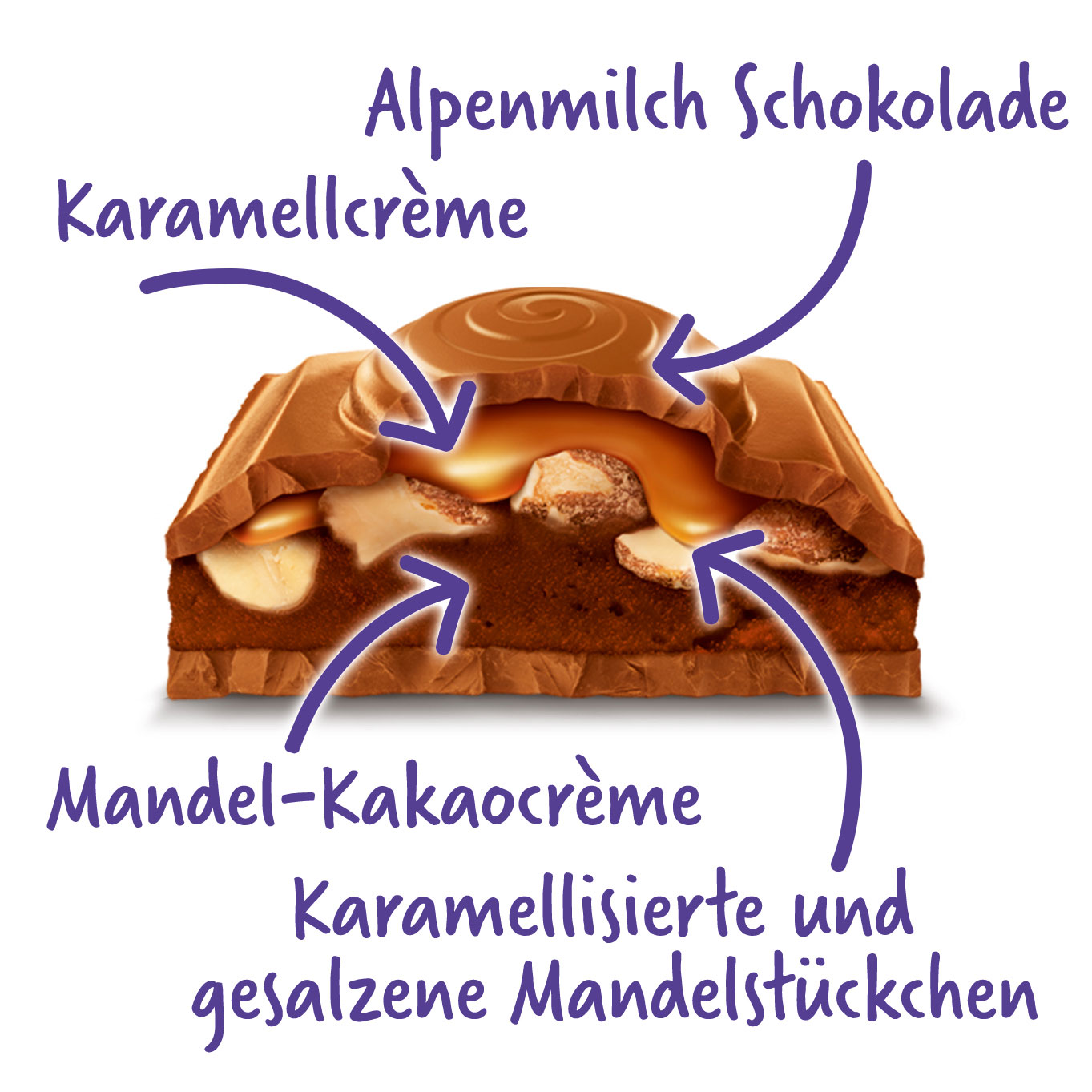 milka-mmmax-nuss-nougat-creme-300g-copy Tunisie